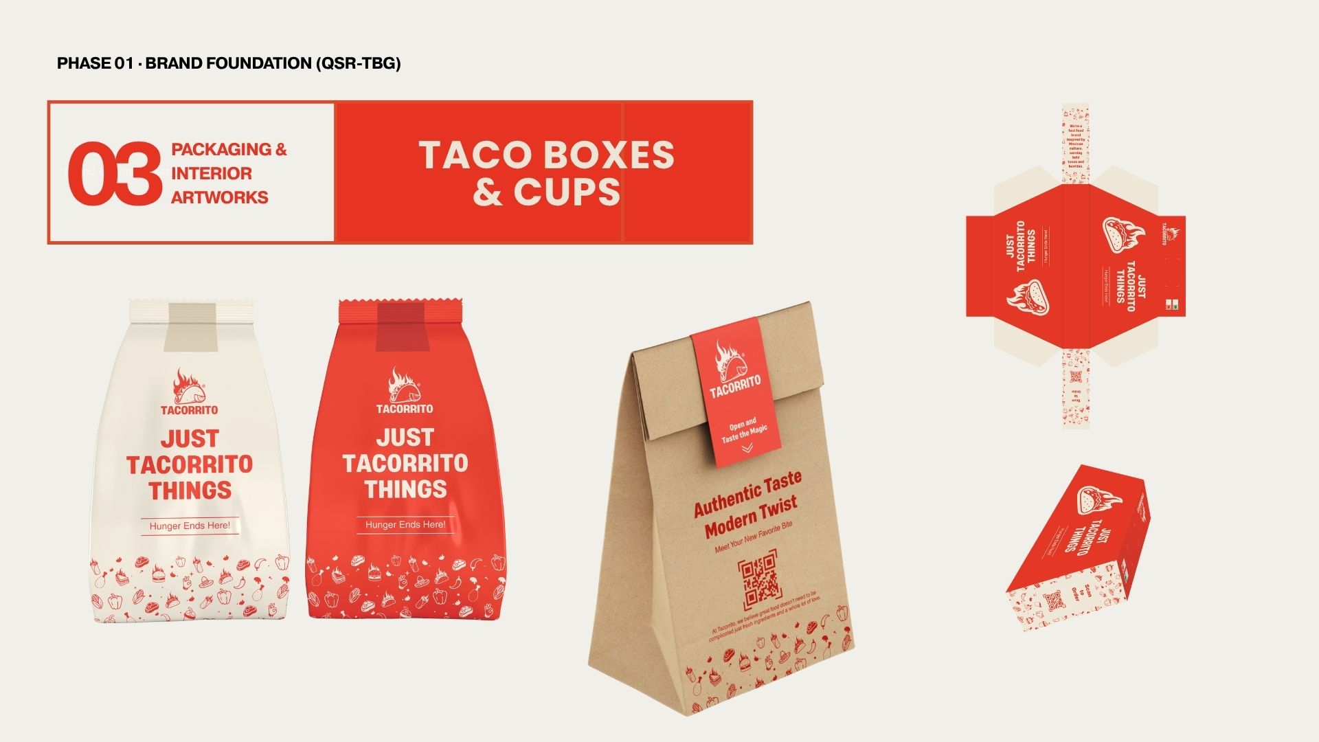 TACOBUR case study – image 10