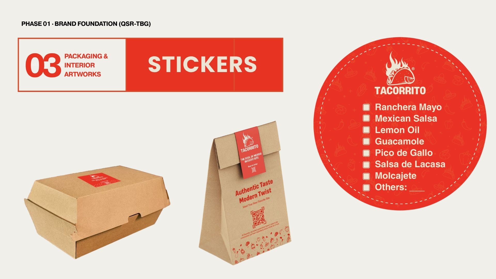 TACOBUR case study – image 11
