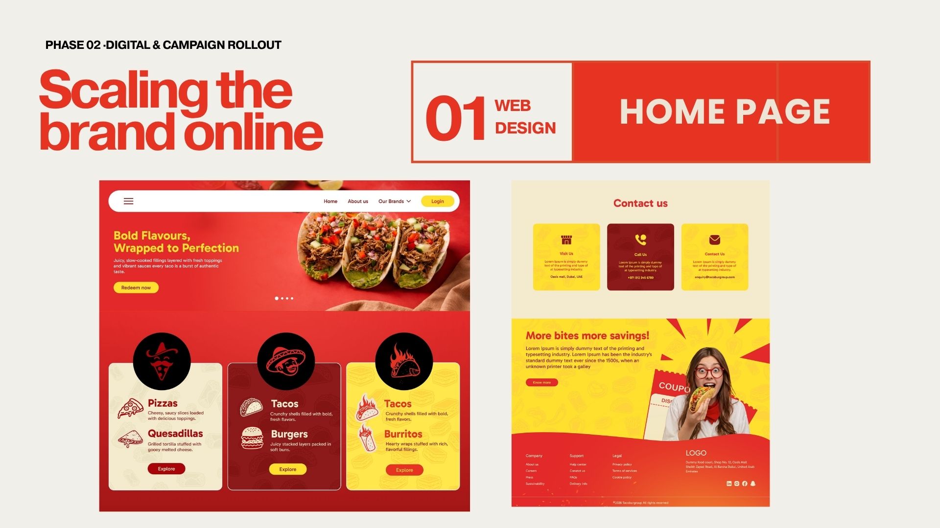 TACOBUR case study – image 13