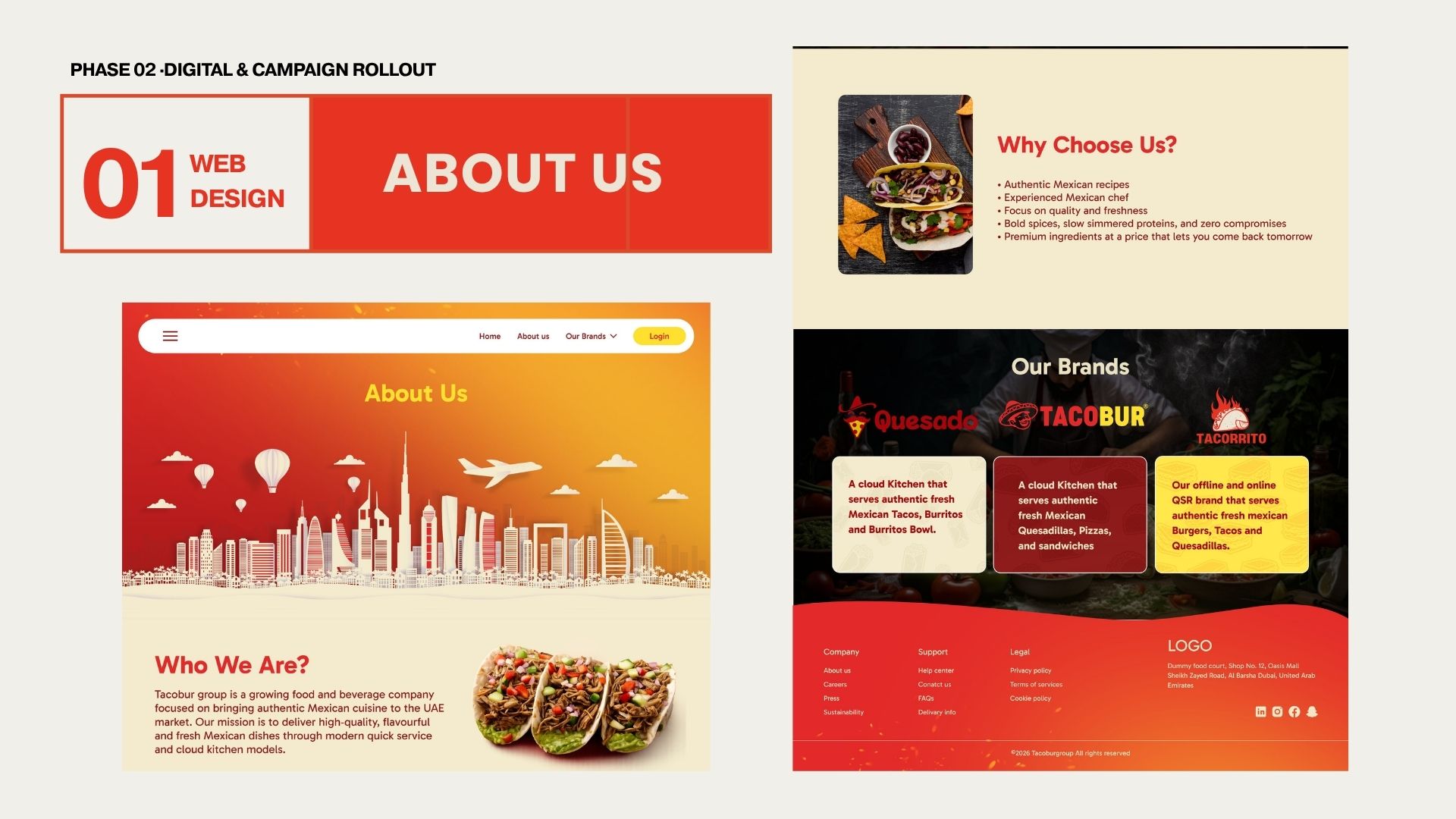 TACOBUR case study – image 14