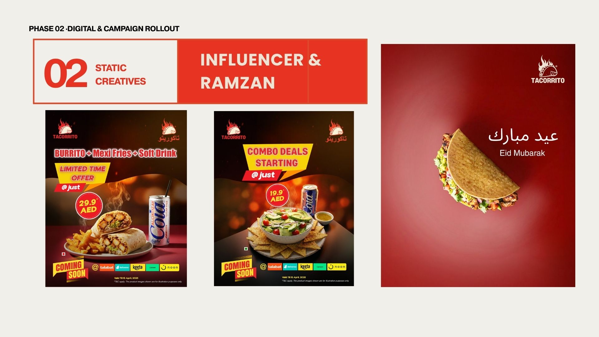 TACOBUR case study – image 15