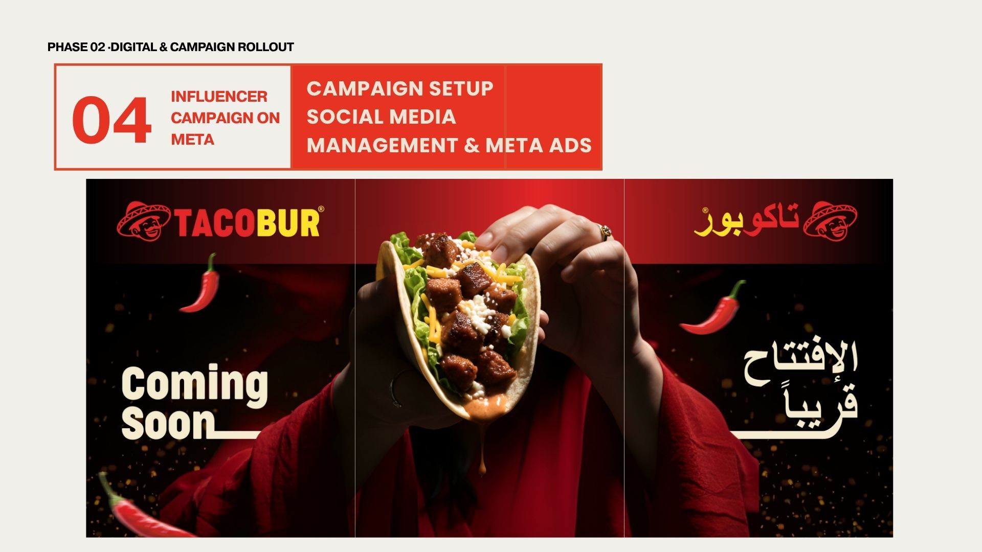 TACOBUR case study – image 16