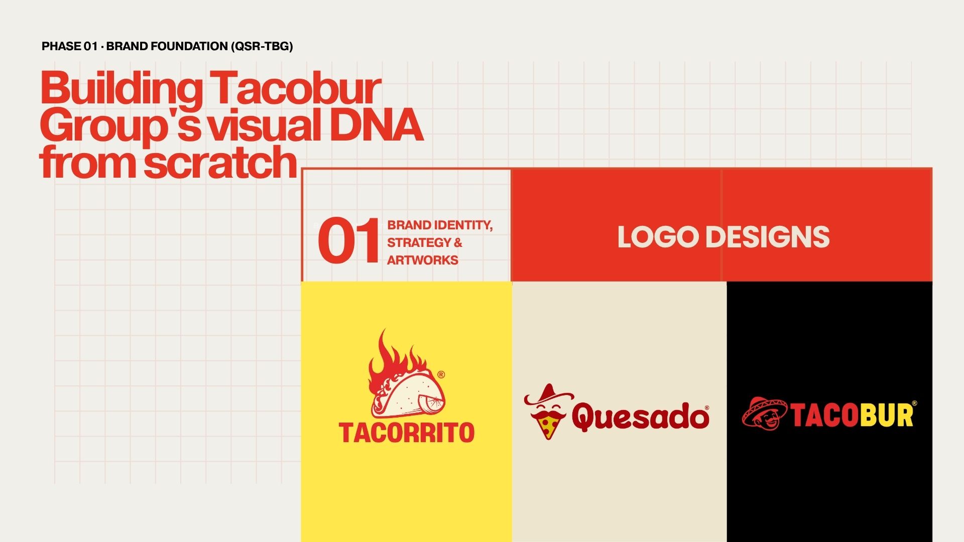 TACOBUR case study – image 3