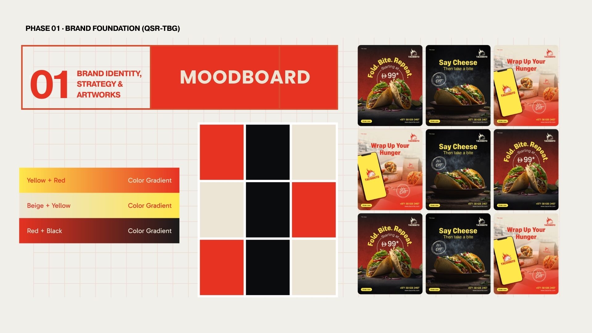 TACOBUR case study – image 5
