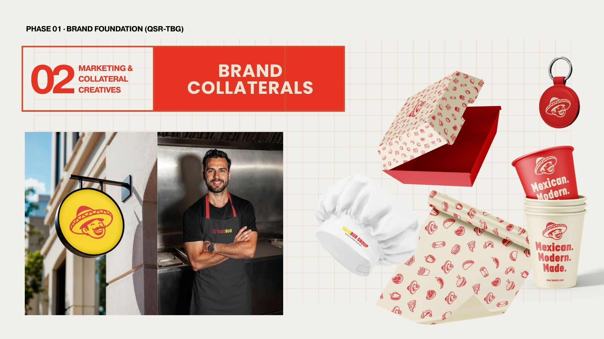 TACOBUR case study – image 9